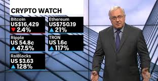 Learn about cryptocurrencies with ABC Crypto