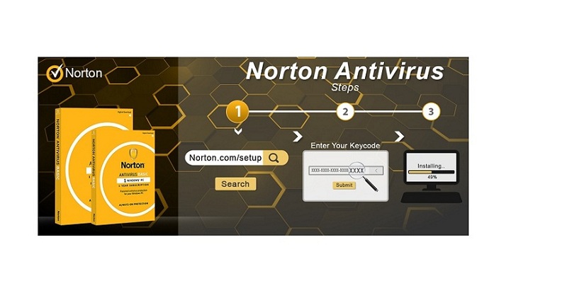 Activate And Download Norton.com/setup