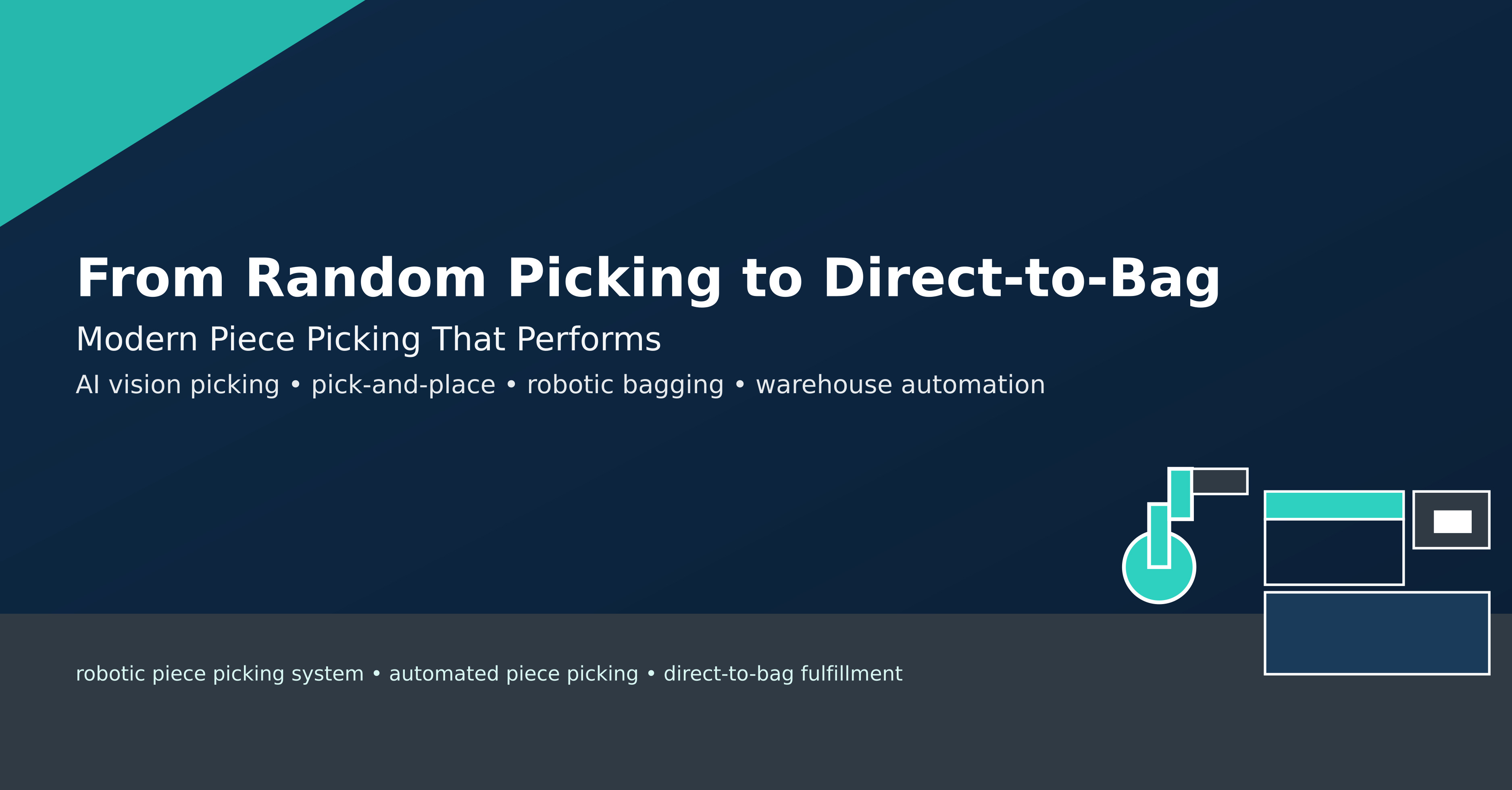 From Random Picking to Direct-to-Bag: Modern Piece Picking That Performs