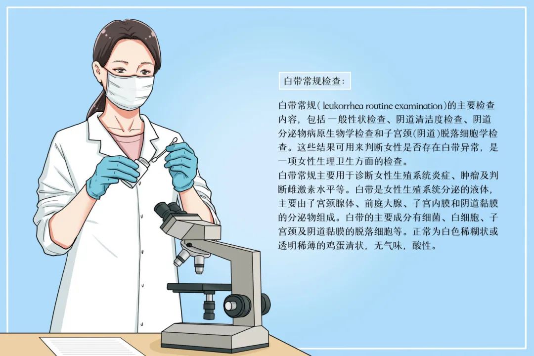 女性必看!4類婦科檢查每年必做，守護健康沒商量