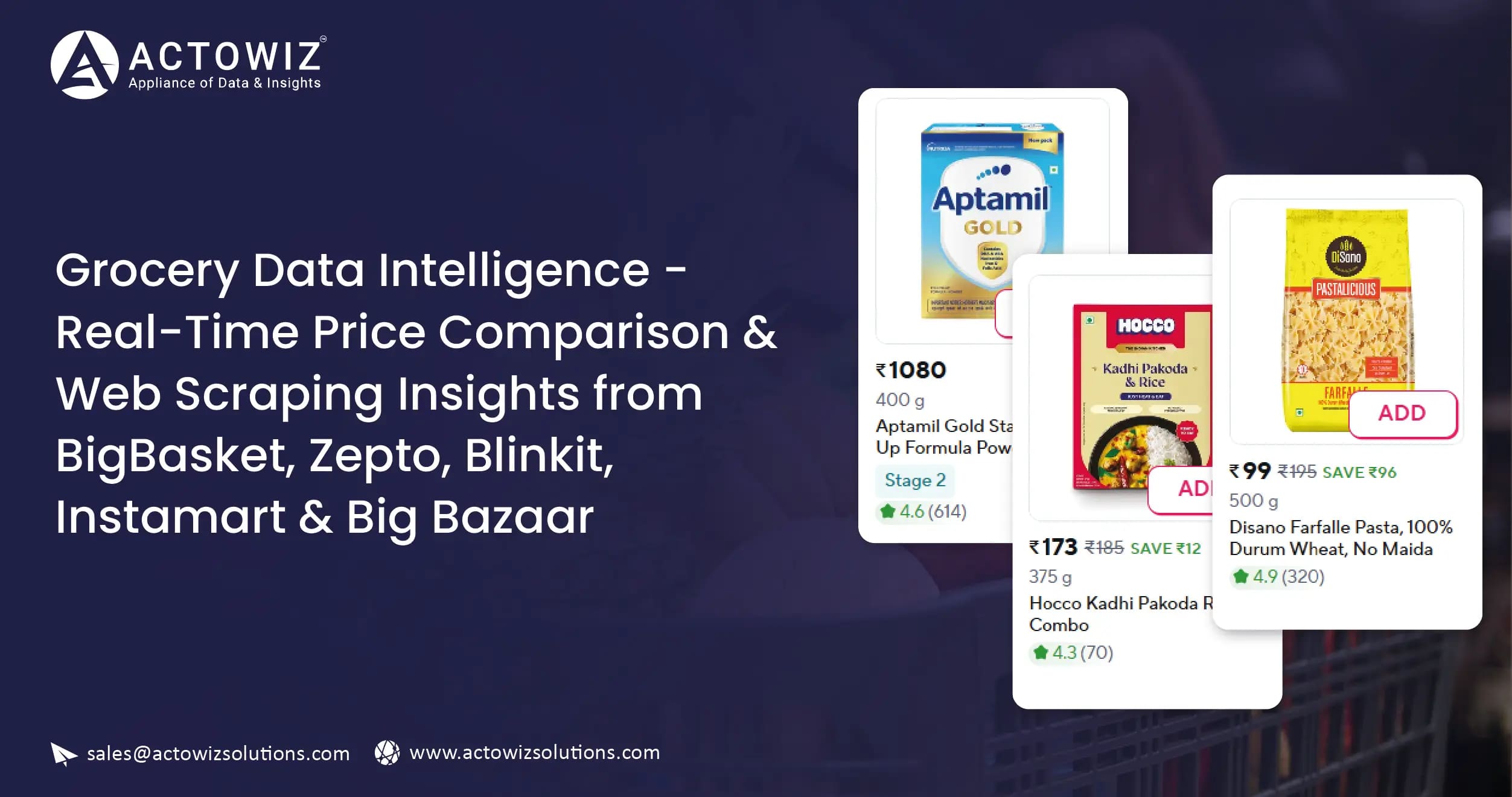 Grocery Data Intelligence - BigBasket, Zepto, Big Bazaar