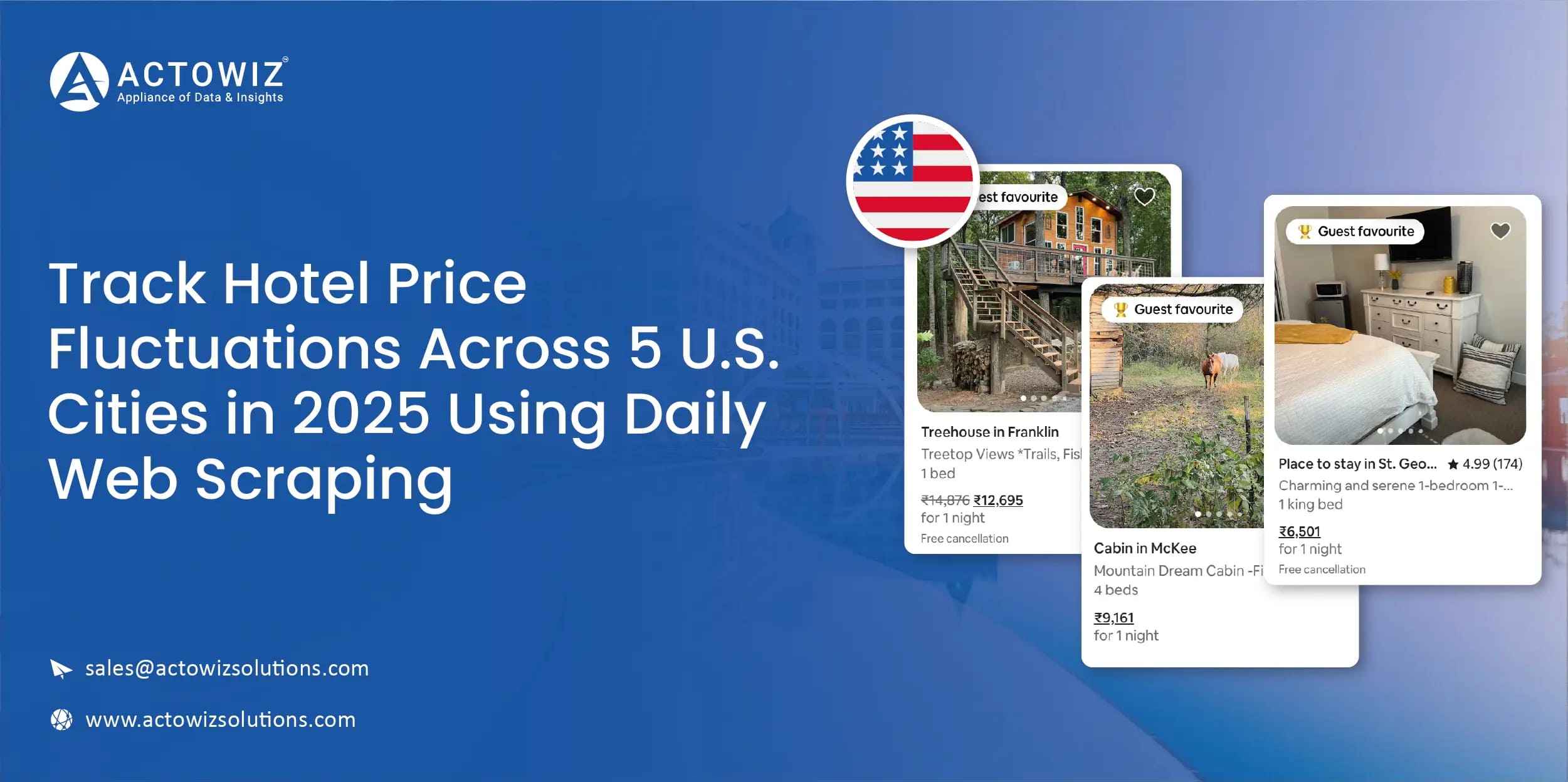 Track Hotel Price Fluctuations in 5 U.S. Cities (2025)
