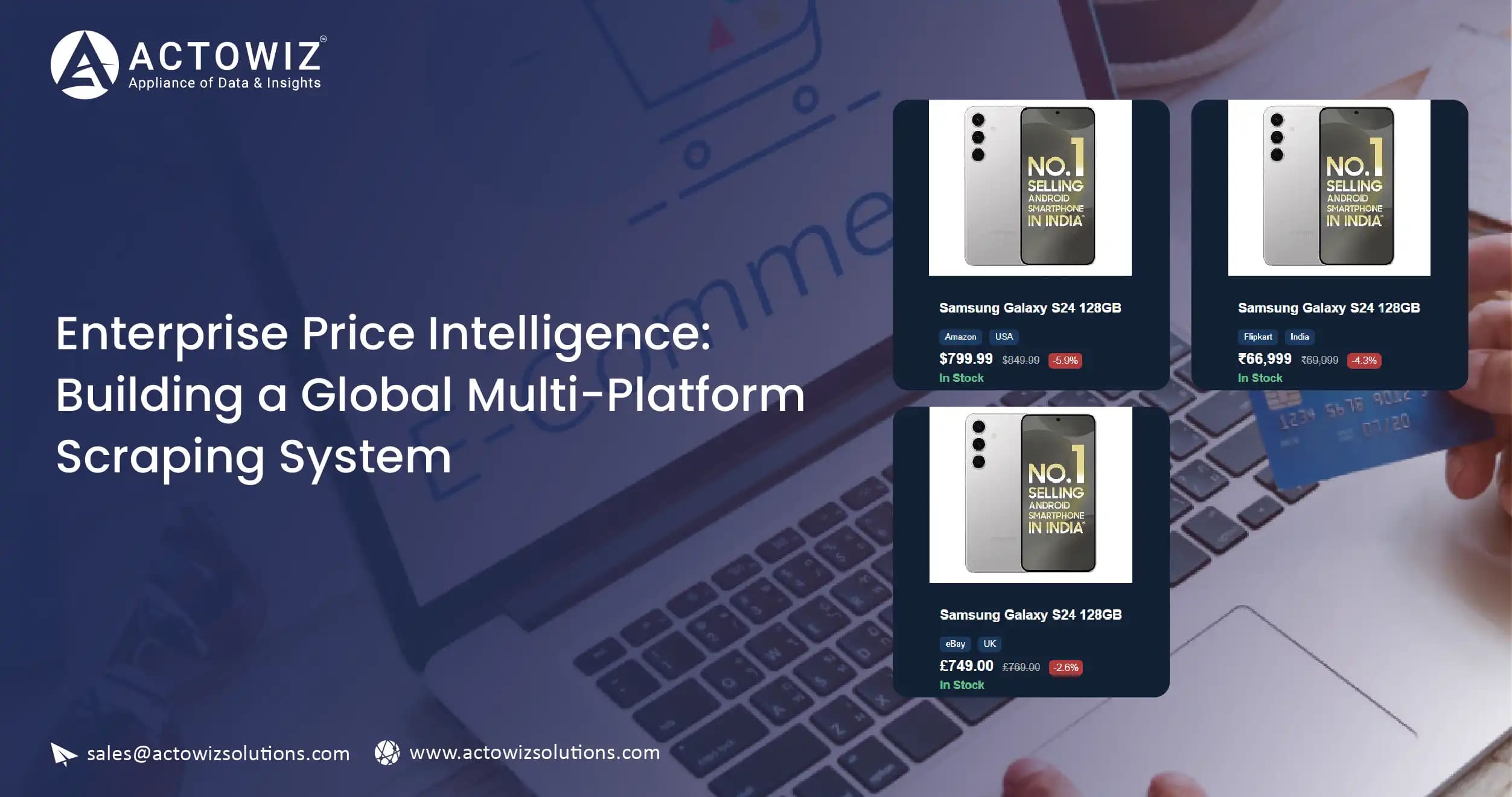 Enterprise Price Intelligence – Global Multi-Platform Scraping