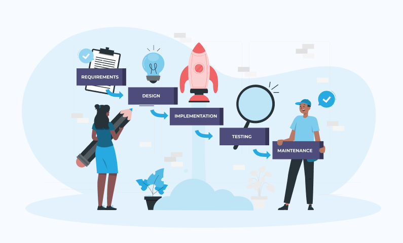 Optimizing Waterfall Campaigns with Data Analytics for Leads