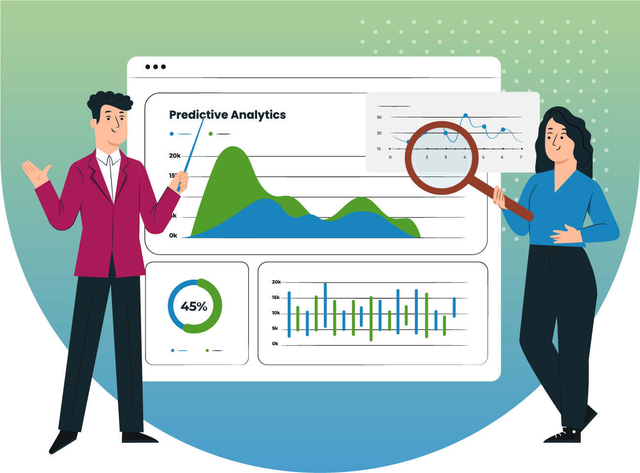 How Predictive Analytics Can Help in Identifying High-Quality Leads