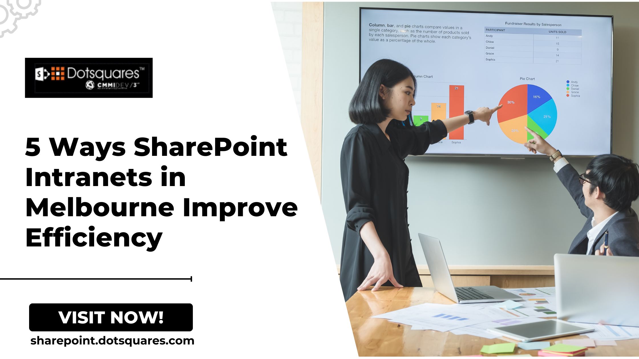 5 Ways SharePoint Intranets in Melbourne Improve Efficiency