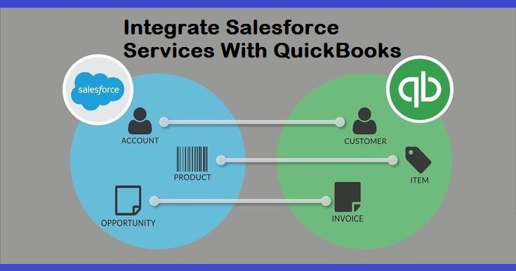 Salesforce and QuickBooks Desktop Integration Services