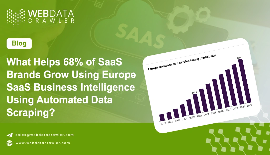 Europe SaaS Business Intelligence Using Automated Data Scraping