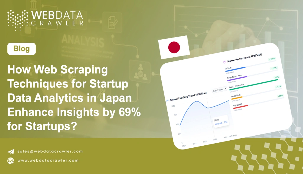 Web Scraping Techniques for Startup Data Analytics in Japan