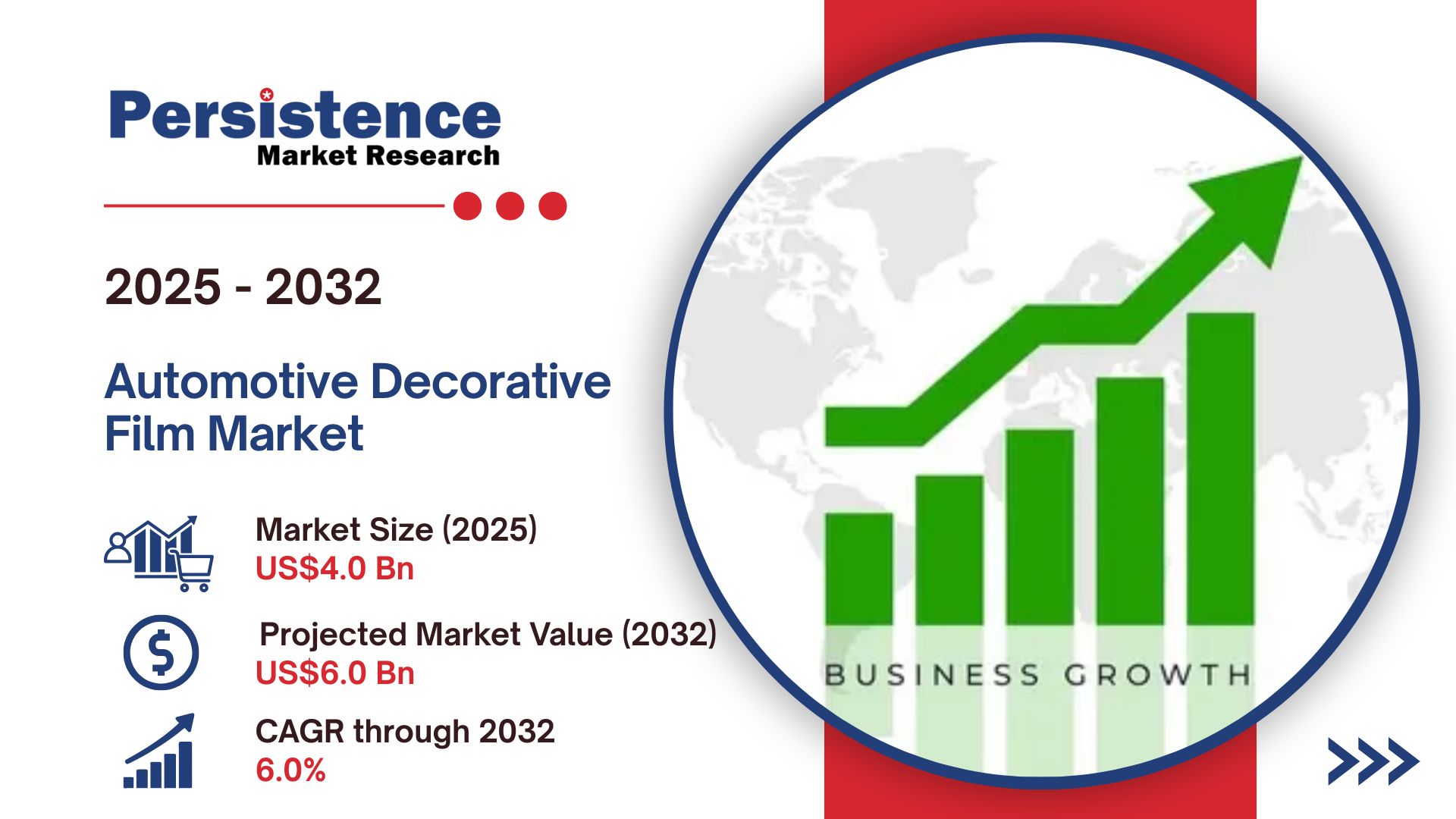 Asia-Pacific Automotive Decorative Film Market Expansion Driven by Rising Vehicle Ownership and Film Innovation