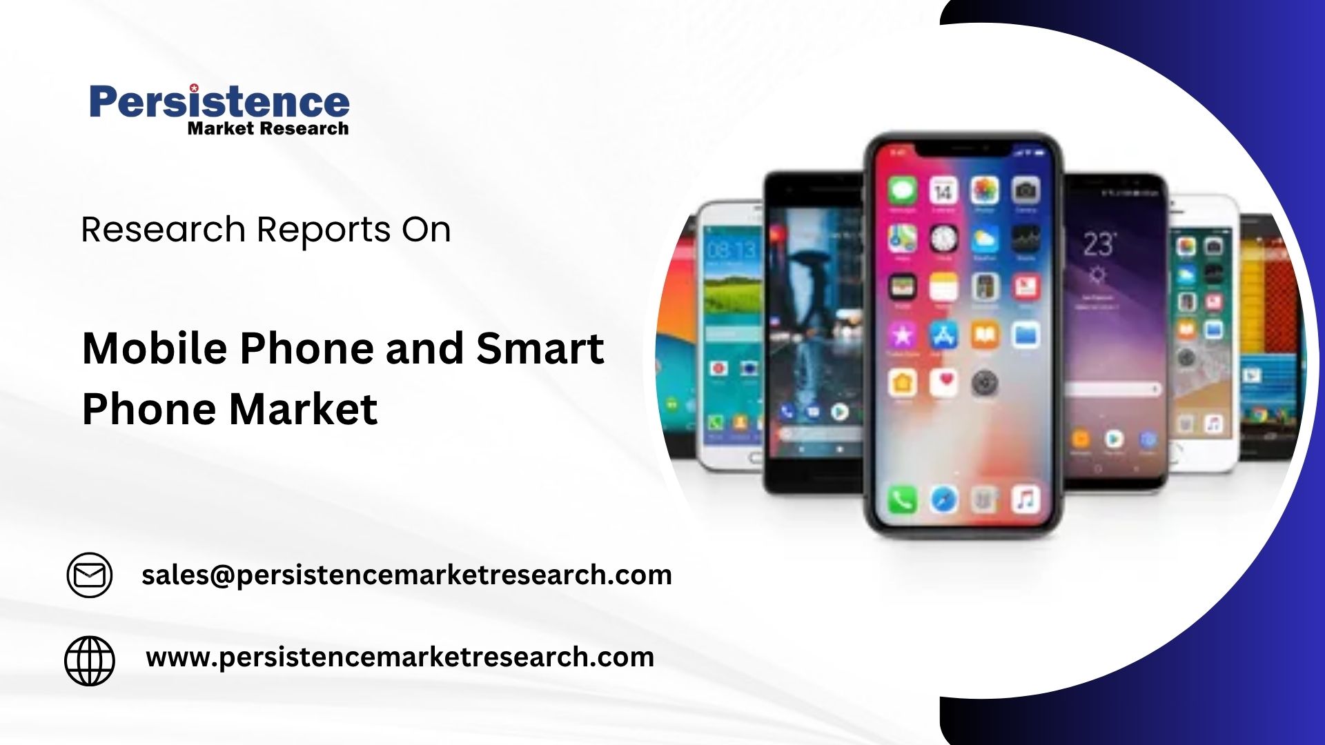 Mobile Phone and Smart Phone Market Size, Trends, Growth and Analysis Forecast 2025 - 2032