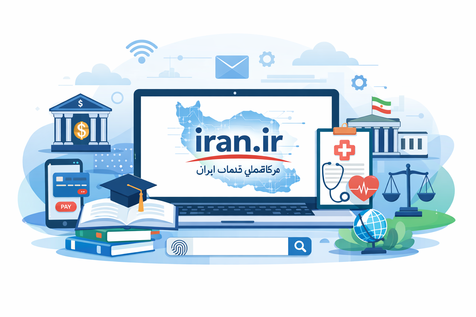 سایت iran.ir چیست؟ درگاه ملی خدمات اینترنتی ایران