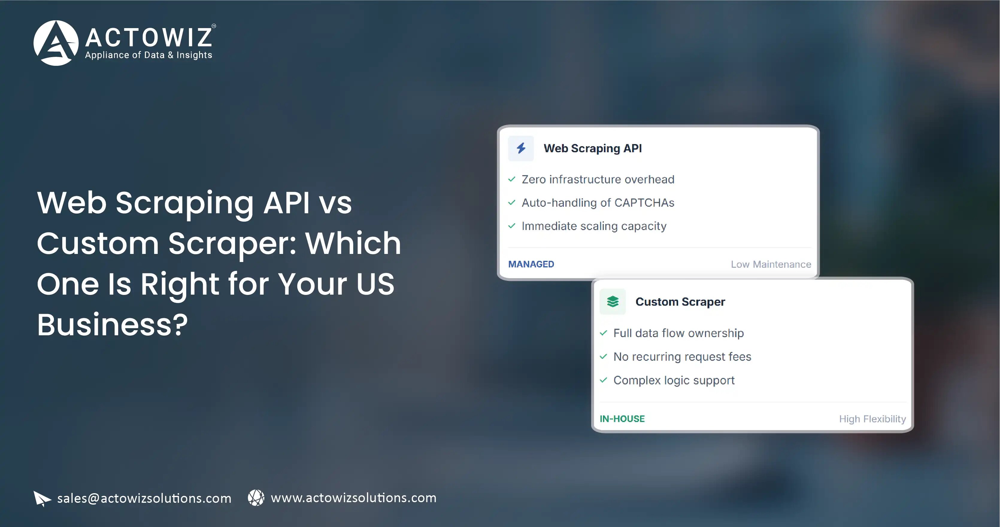 Web Scraping API vs Custom Scraper | Which Is Right for You? 2026
