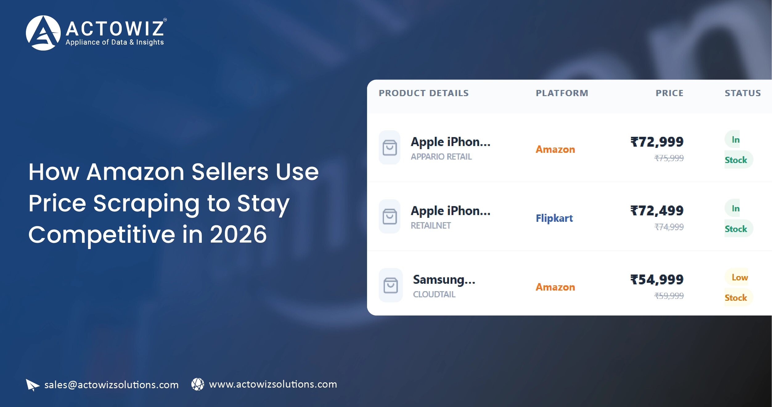 How Amazon Sellers Use Price Scraping to Stay Competitive in 2026
