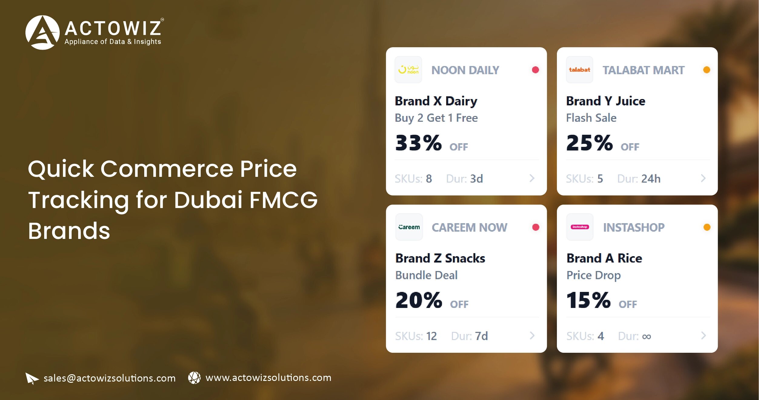 Quick Commerce Price Tracking Dubai FMCG | Actowiz