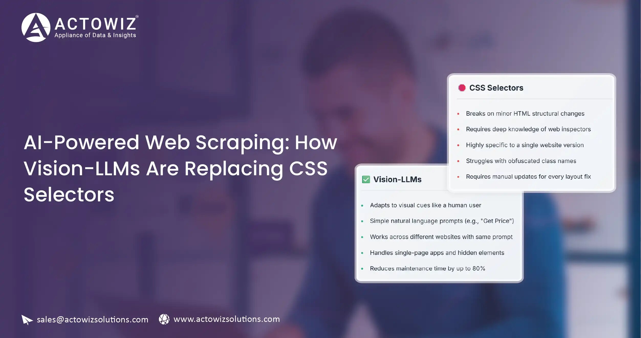 AI-Powered Web Scraping: How Vision-LLMs Replace CSS Selectors | Actowiz