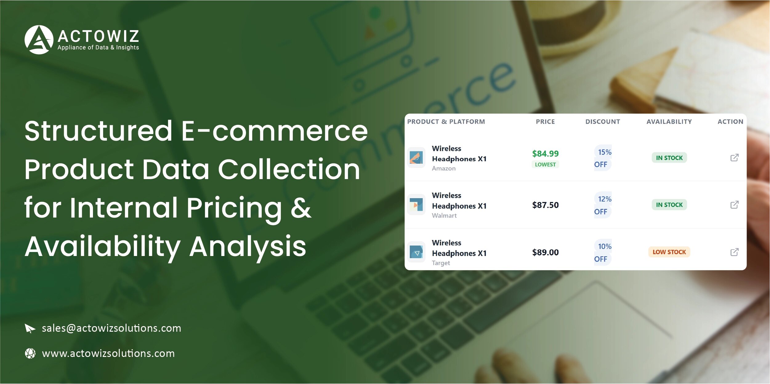 E-commerce Product Price & Availability Data Case Study