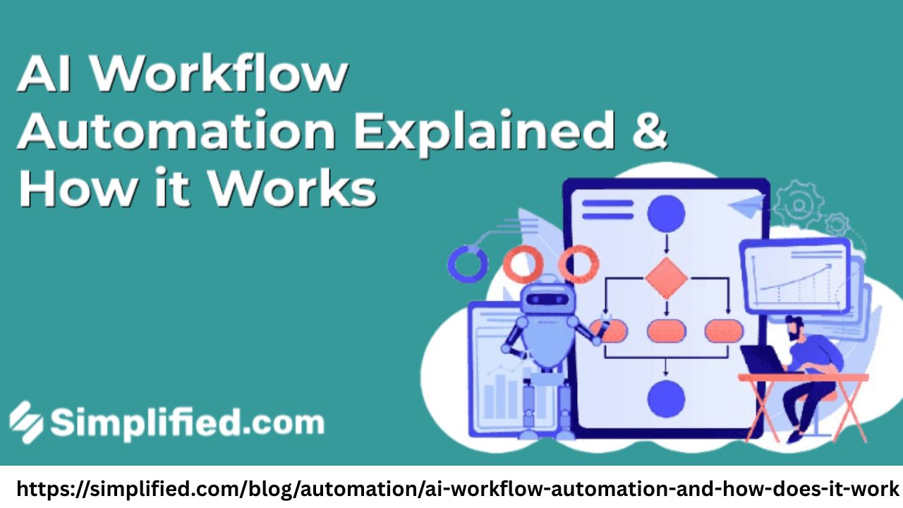 Simplify Your Business with AI Workflow Automation
