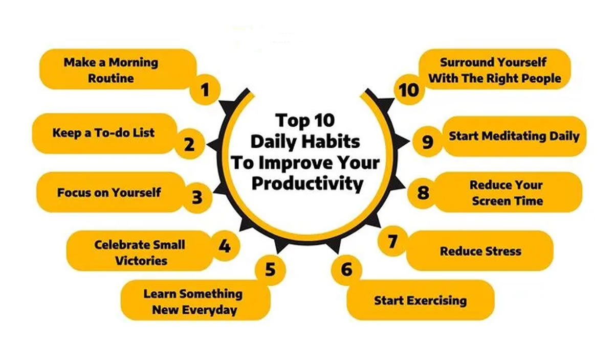 10 Productive Habits That Can Change Your Life Forever