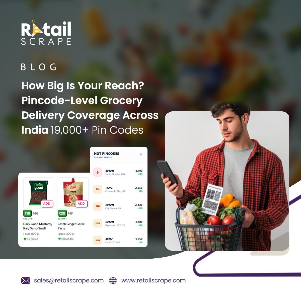 Pincode-Level Grocery Delivery Coverage Across India Market