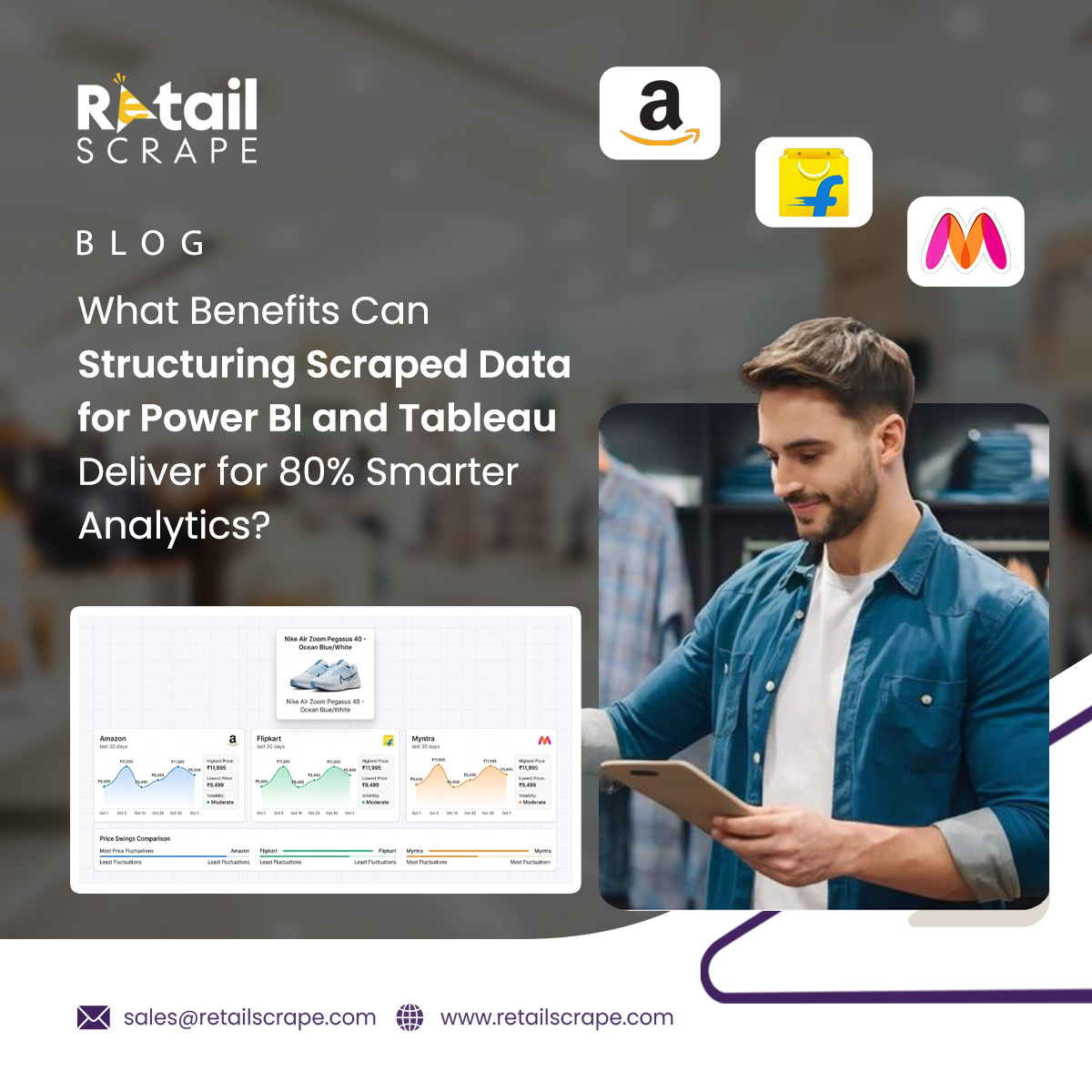 Amazon vs Flipkart vs Myntra Price Fluctuation Analysis
