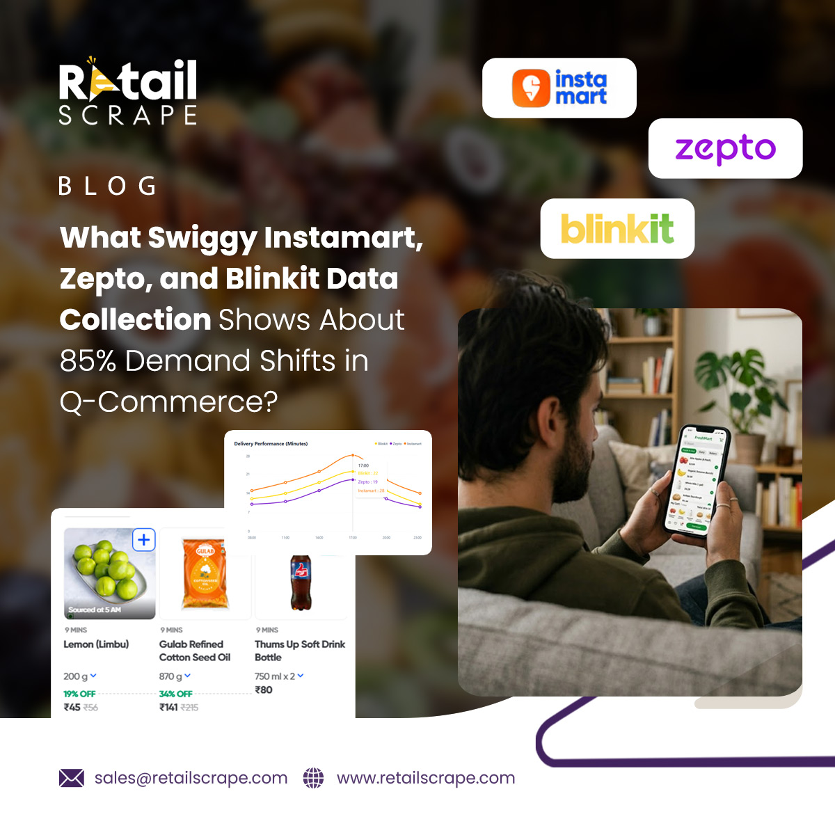 Swiggy Instamart, Zepto, and Blinkit Data Collection Process