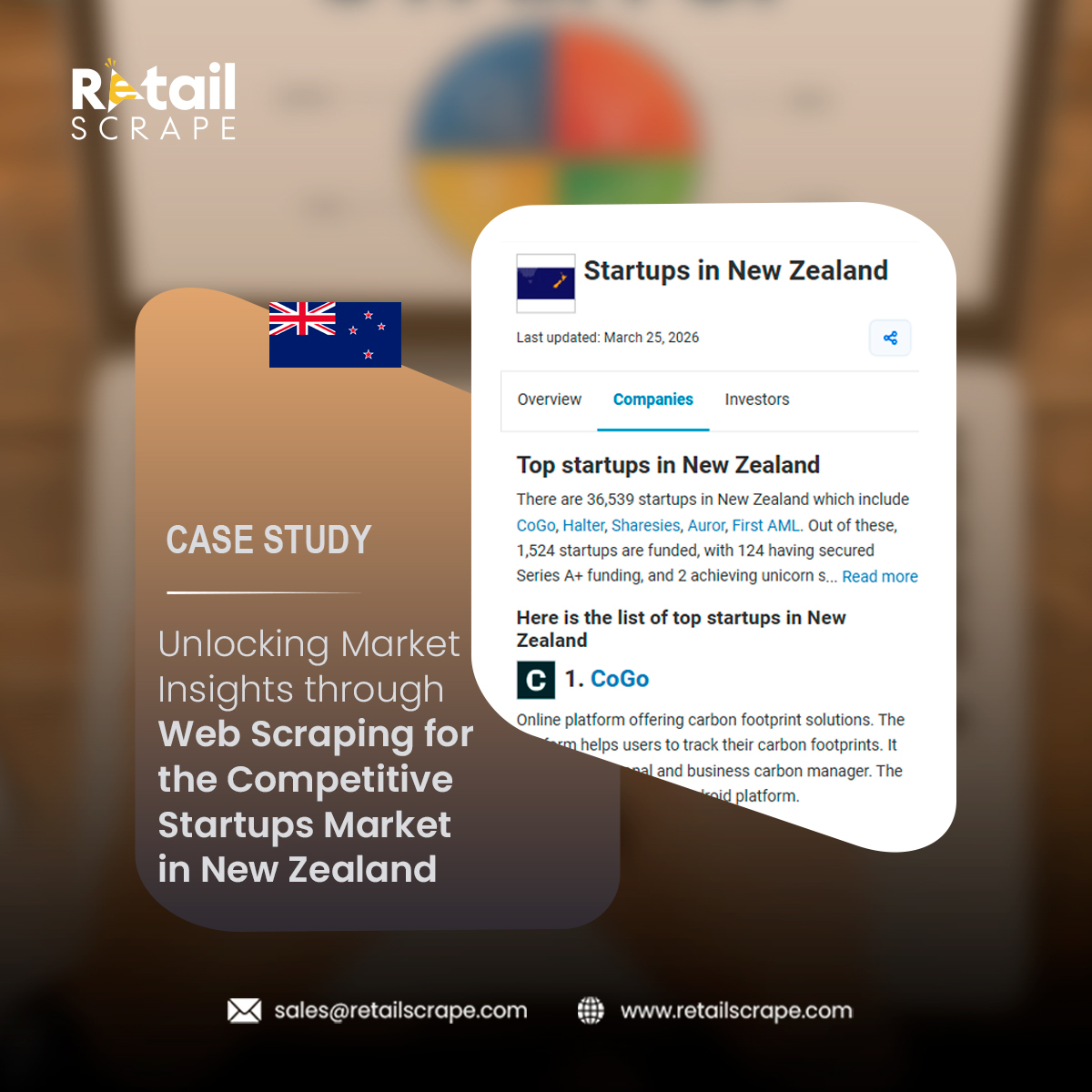 Web Scraping for the Competitive Startups Market in New Zealand