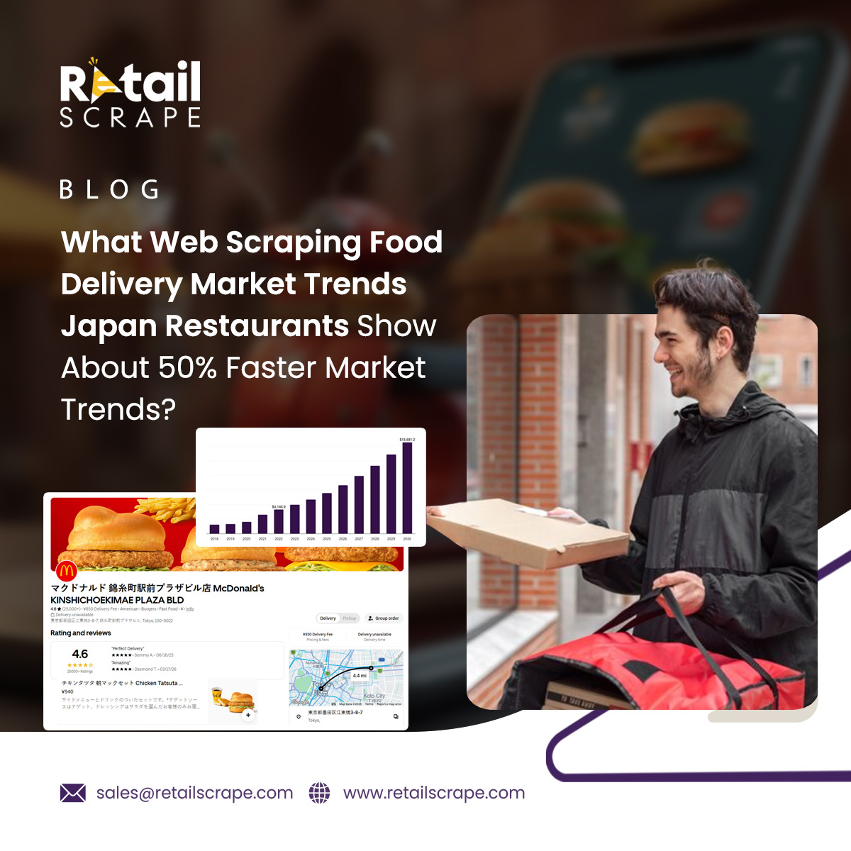 Web Scraping Food Delivery Market Trends Japan Restaurants