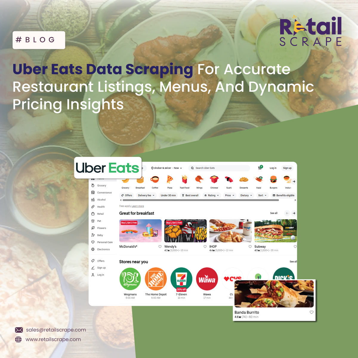 Uber Eats Data Scraping For Menus And Pricing Insights