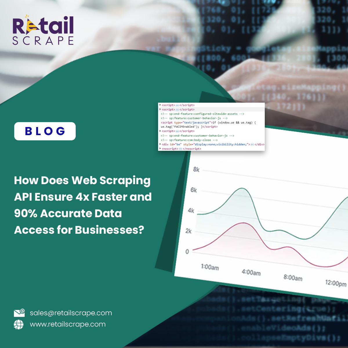 Enhancing Data Efficiency Using Web Scraping API Solutions