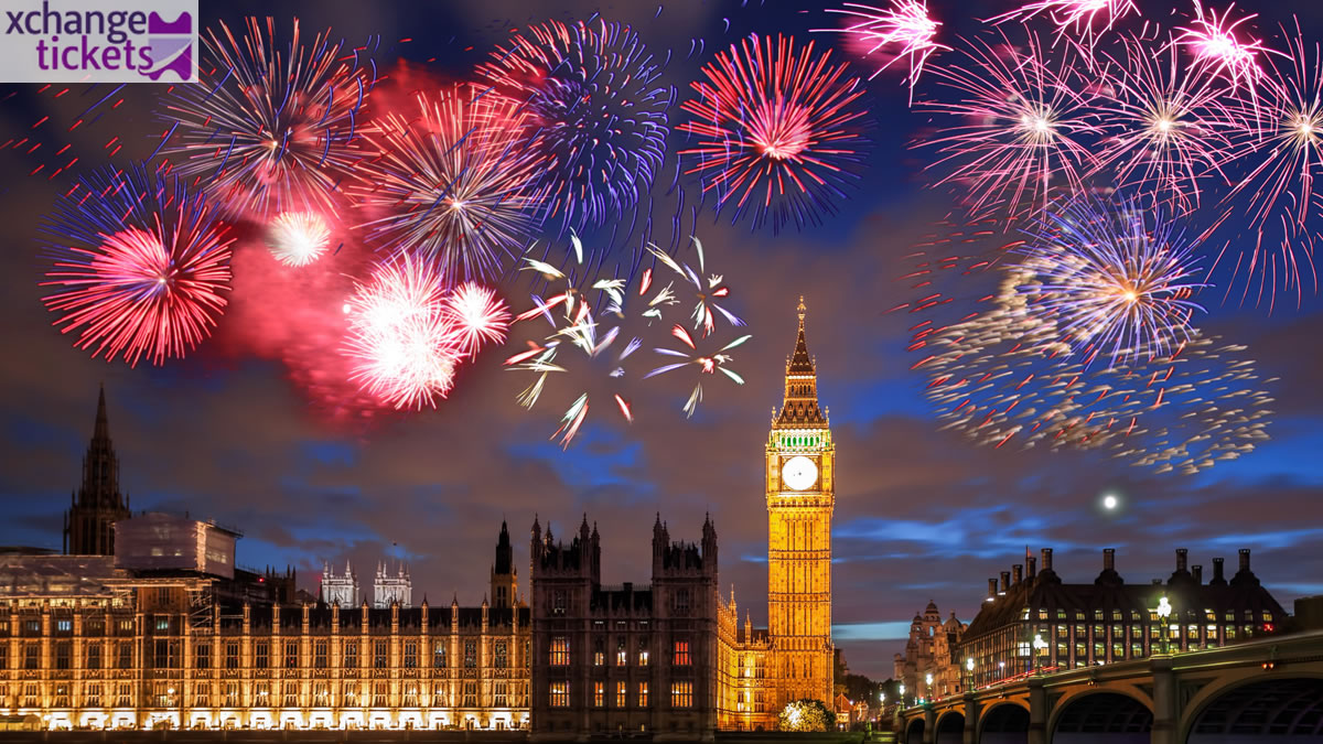 Top Tips for Enjoying London New Year Eve Fireworks 2027