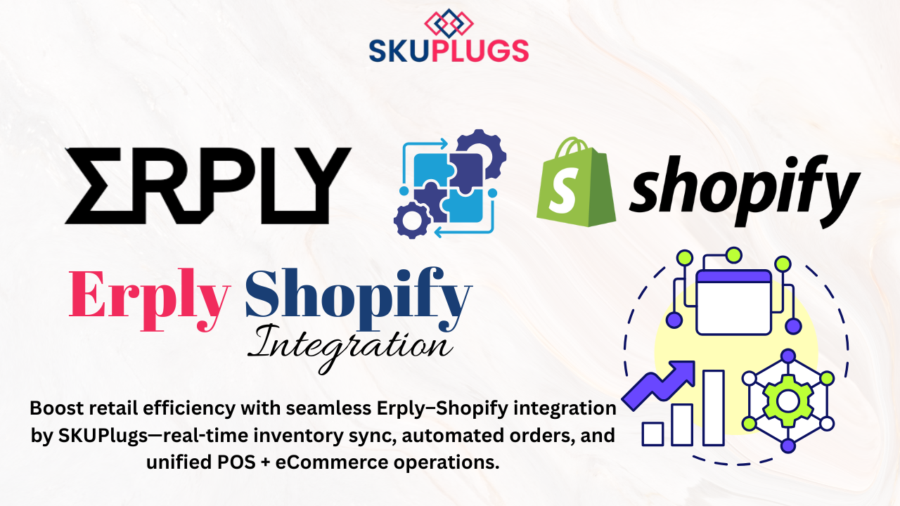 Erply Shopify Integration by SKUPlugs