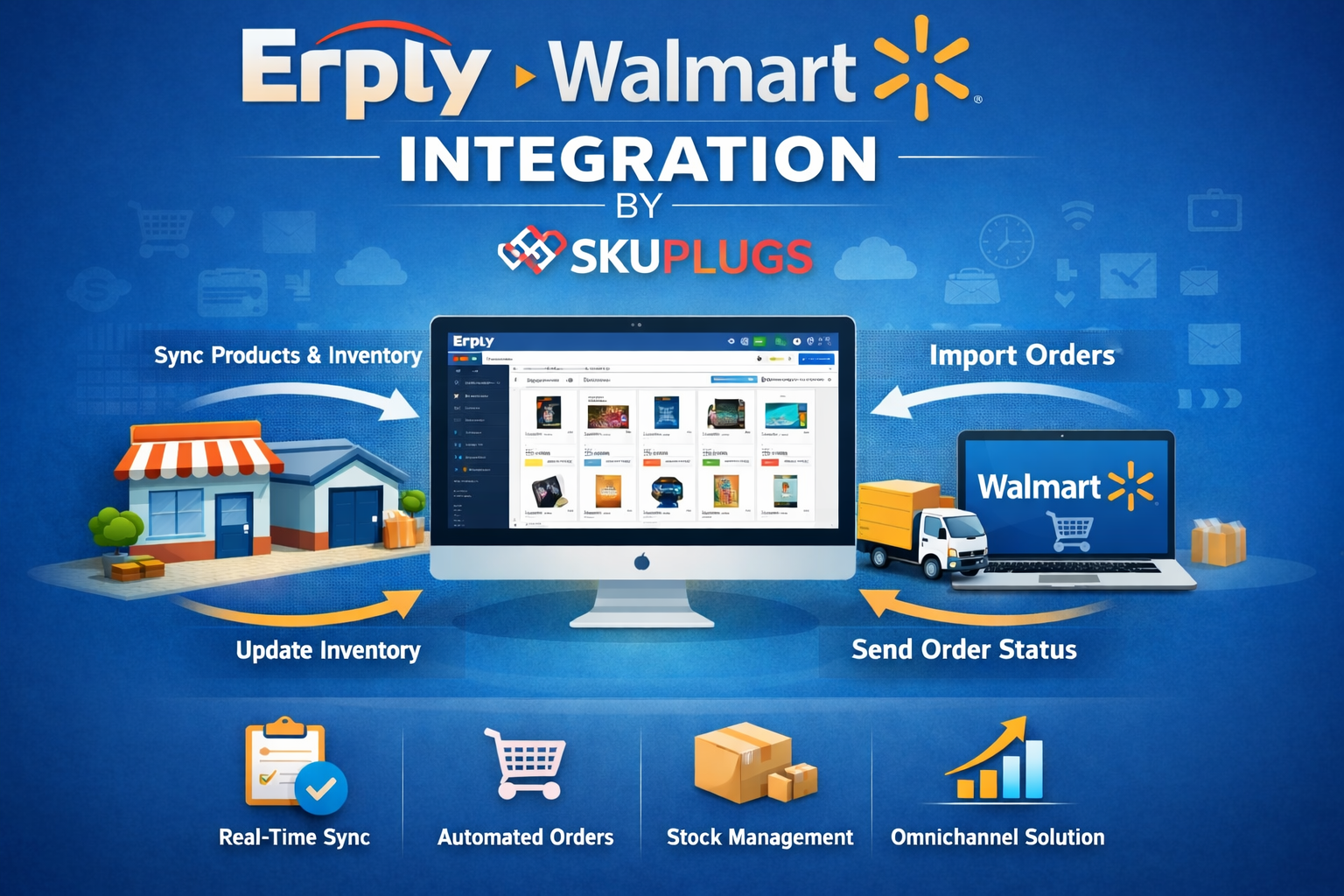 How Can Erply Be Integrated with Walmart Using SKUPlugs?