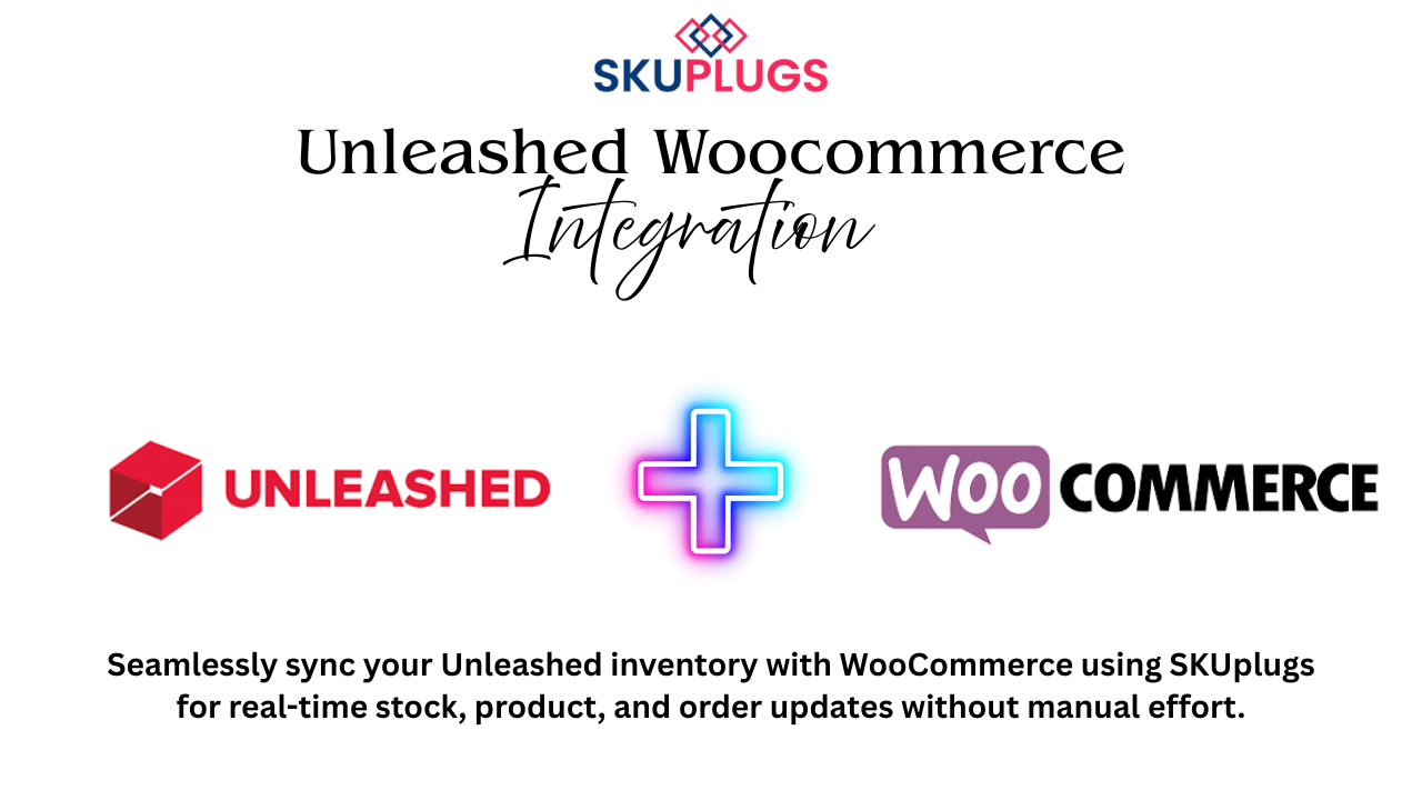 Unleashed WooCommerce Integration by SKUPlugs