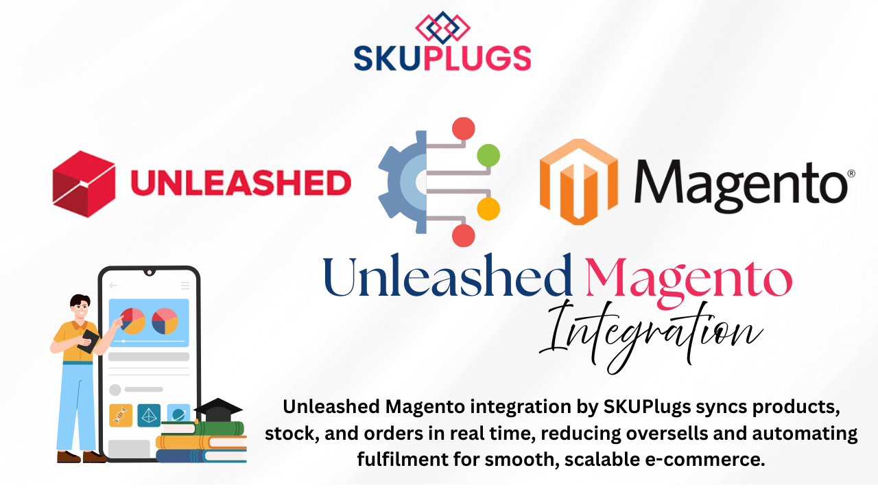 Unleashed Magento Integration by SKUPlugs