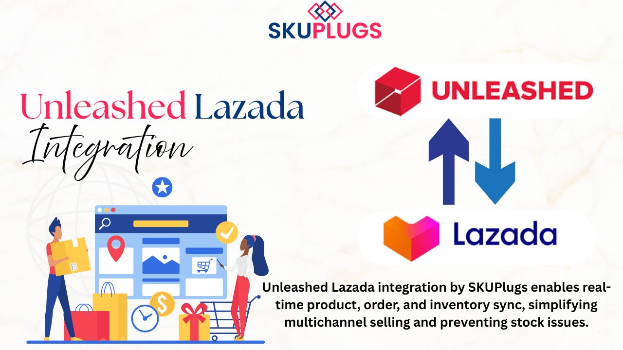 Unleashed Lazada Integration by SKUPlugs