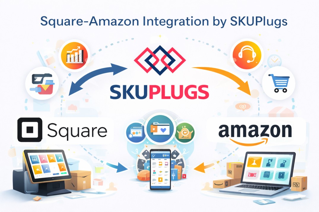 Square Amazon Integration by SKUPlugs 