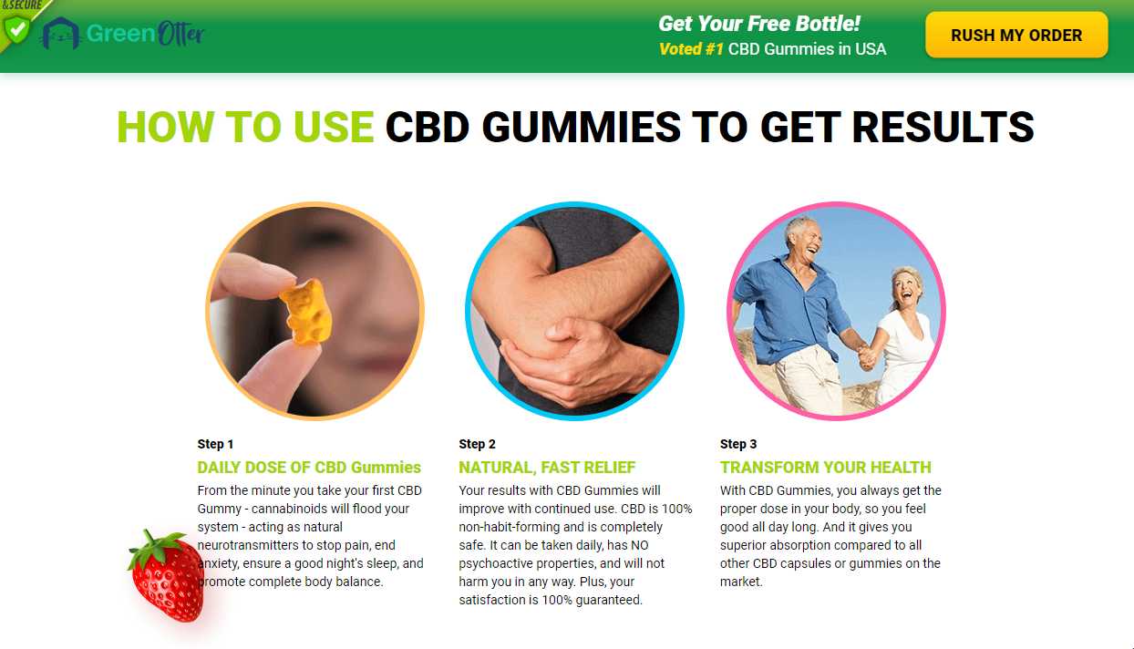 Green Street Origins CBD Gummies Canada Review: Benefits & Ingredients