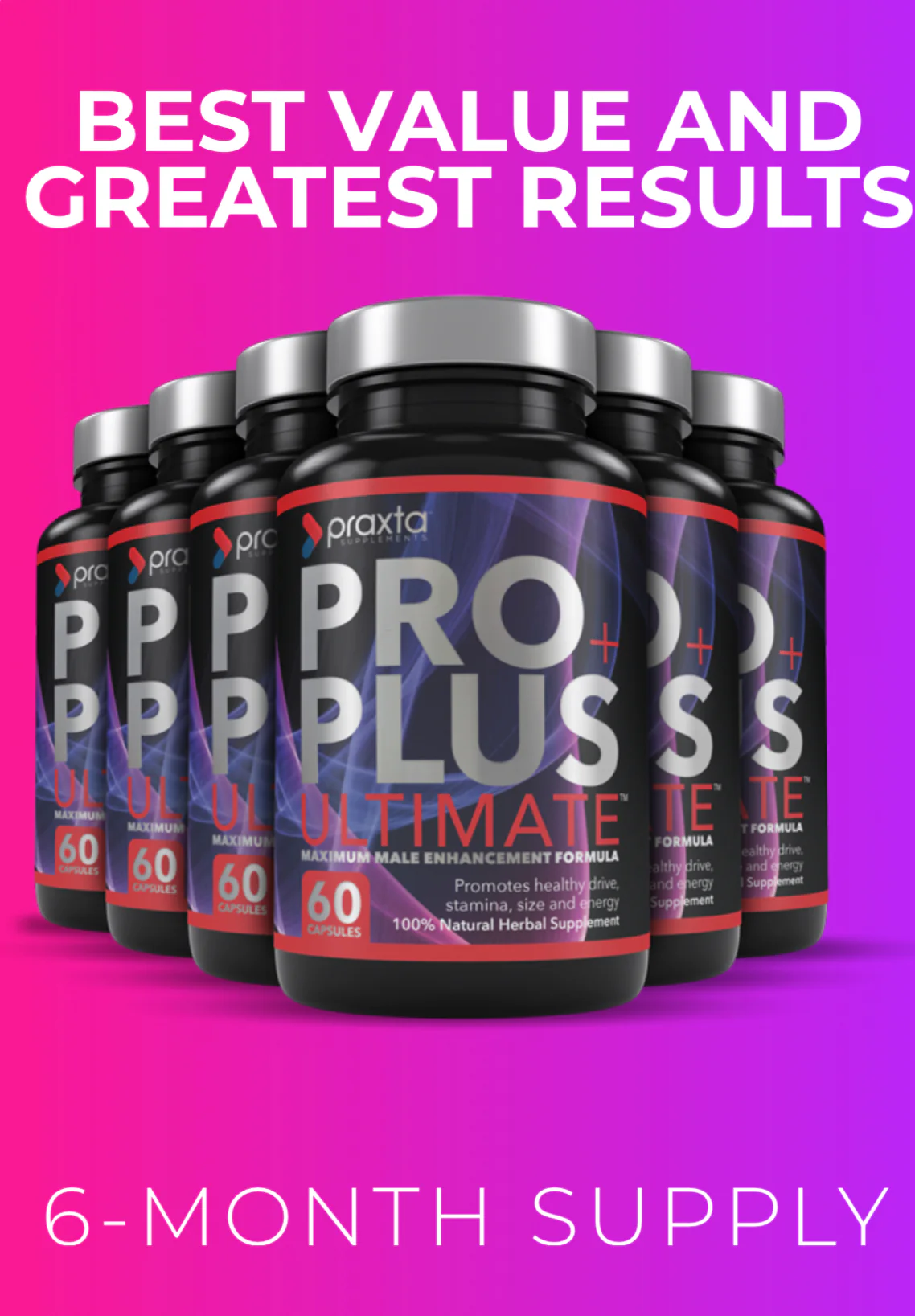 Pro Plus Male Enhancement We Tested It For 90 Days - The Real Science Behind