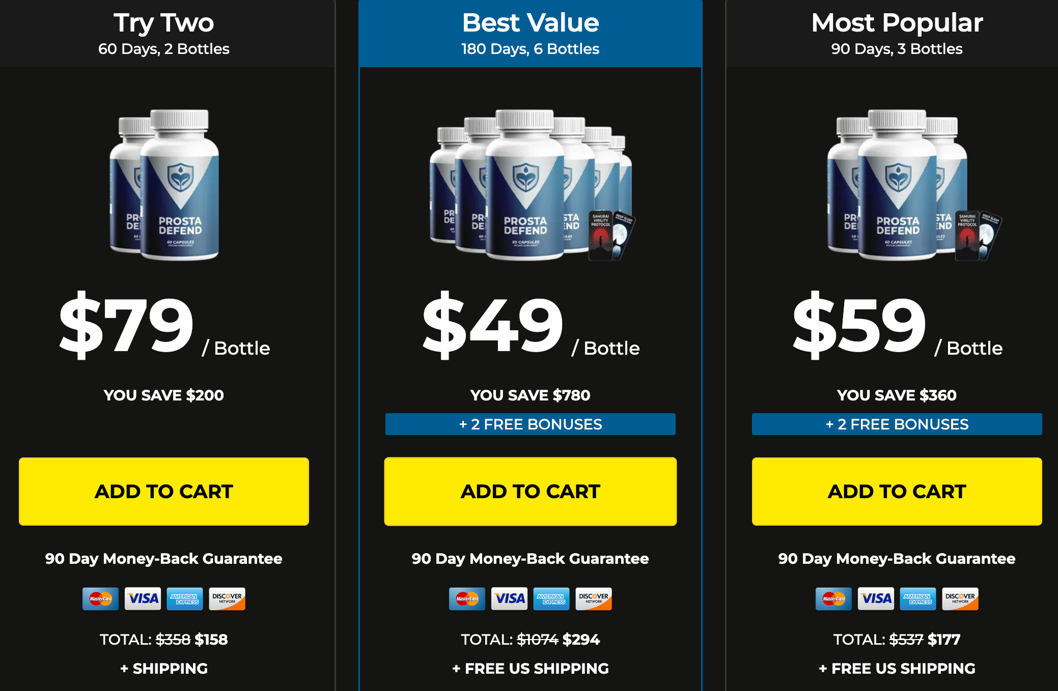 Prosta Defend™ US CA AU: Antioxidant Protection for Prostate Wellness