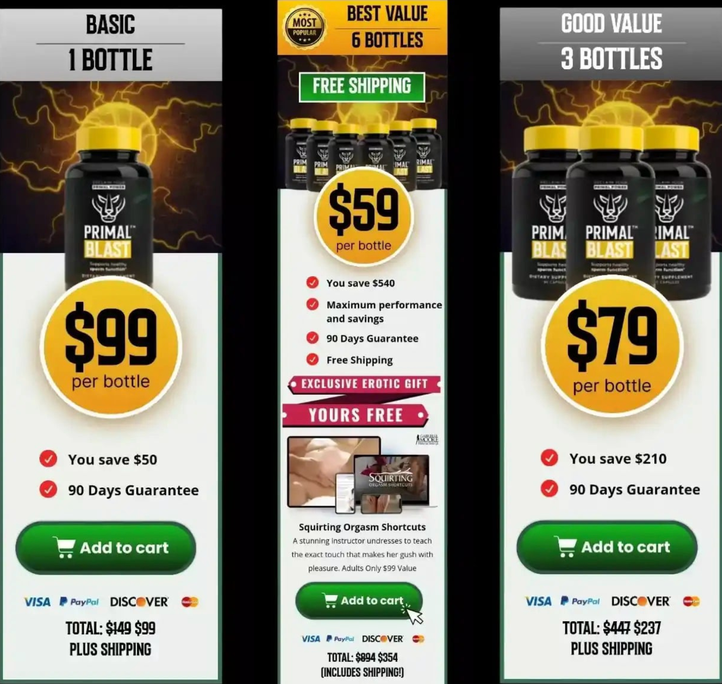 Primal Blast Male Enhancement™ vs Other Male Supplements: What Makes It Different?