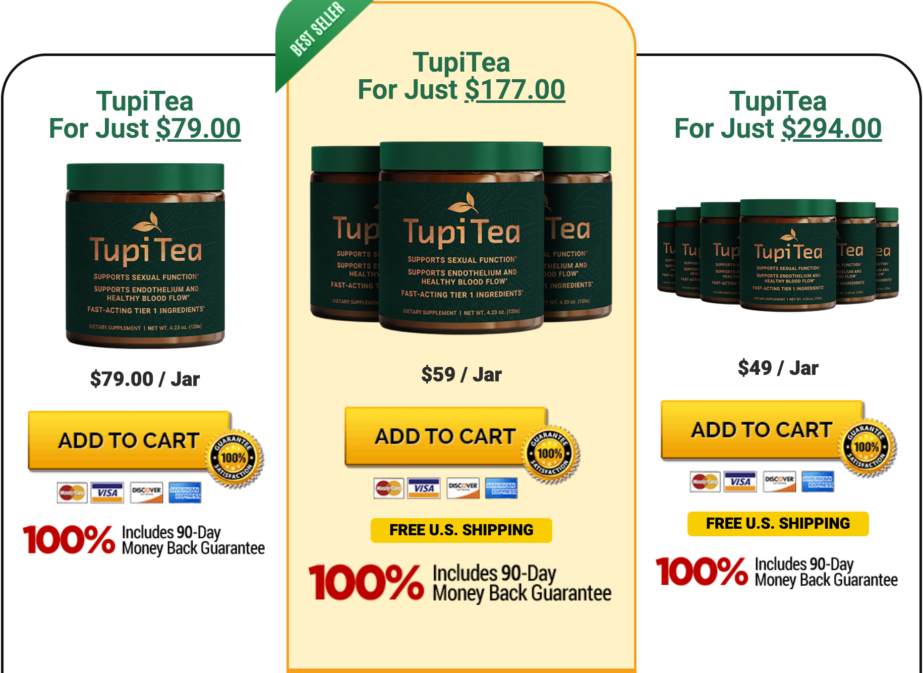 TupiTea Reviews™ US CA AU UK: Ingredients, Benefits, Dosage, and Safety Guide