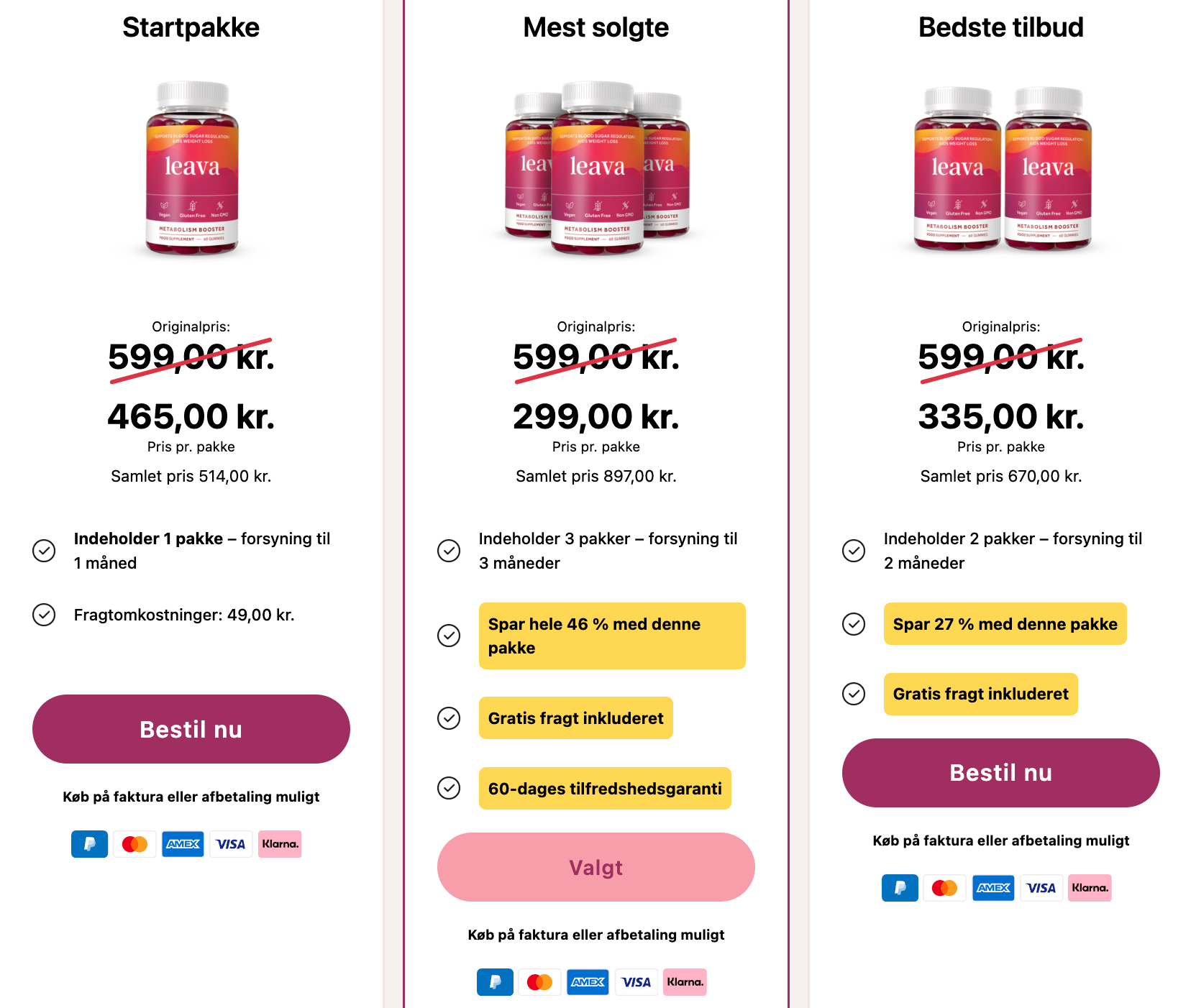 Leava Diet Gummies™ Danmark: Fordele, doseringsvejledning og forventet tidslinje for resultater