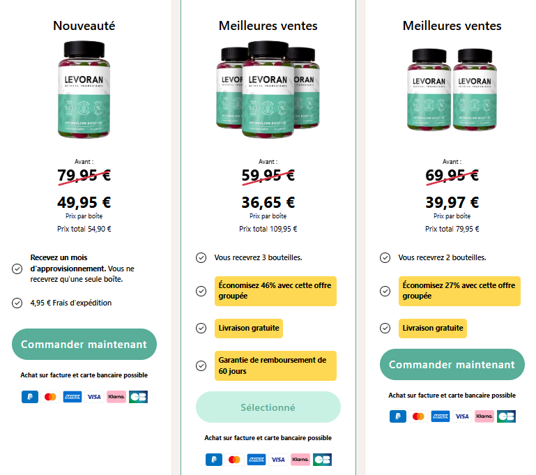 Levoran Diet Gummies™ France: Analyse des avantages pour la gestion du poids au quotidien