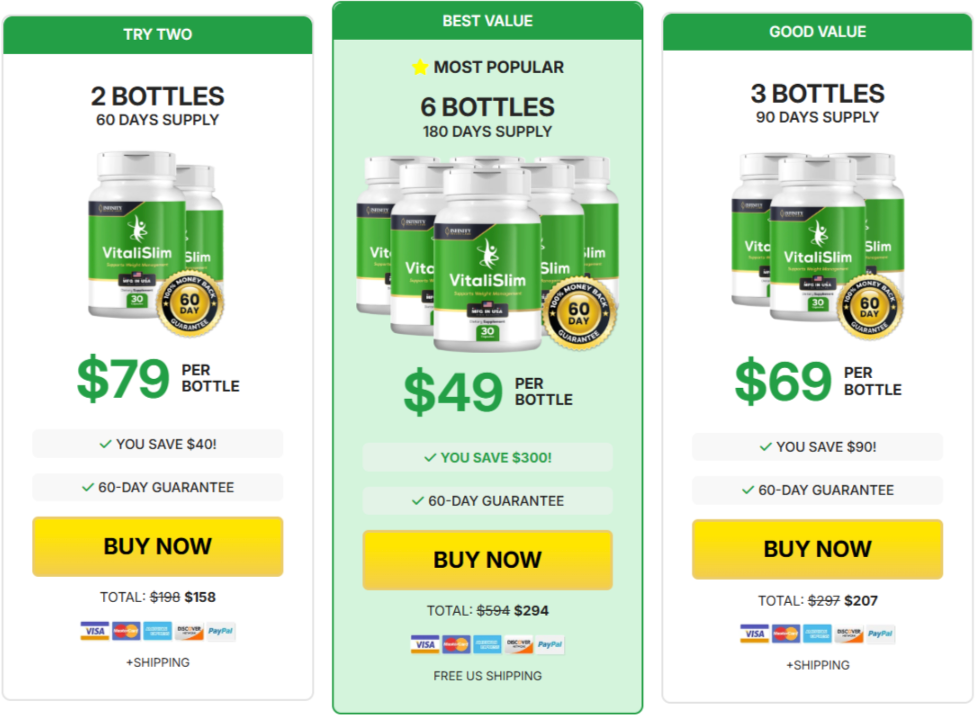 VitaliSlim™ US CA AU UK Weight Support Formula: Ingredients, Benefits, and Daily Use