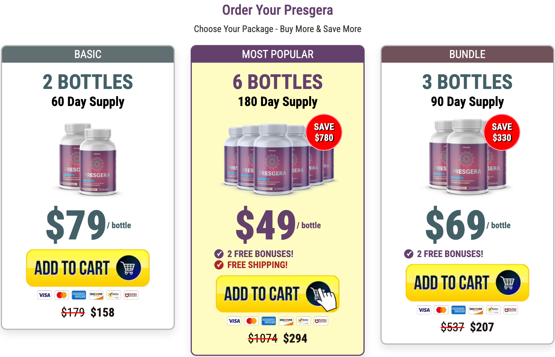 Presgera™ Supplement Review: Natural, GMP-Certified, and Made in the USA