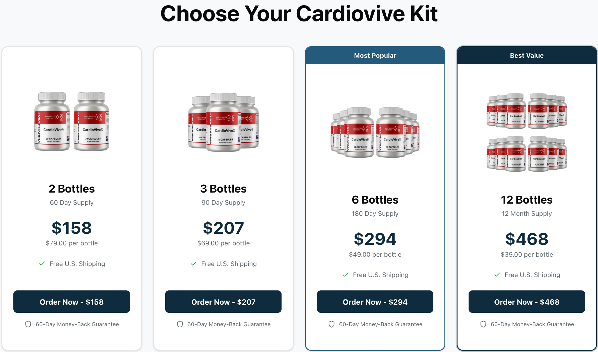 CardioVive™ Explained: Important Facts About Its Benefits for Cardiovascular Wellness
