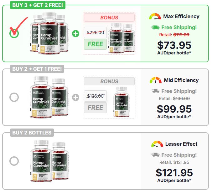 Element Organics Hemp Gummies™ Australia: Benefits, Side Effects, and Usage Guide for Beginners