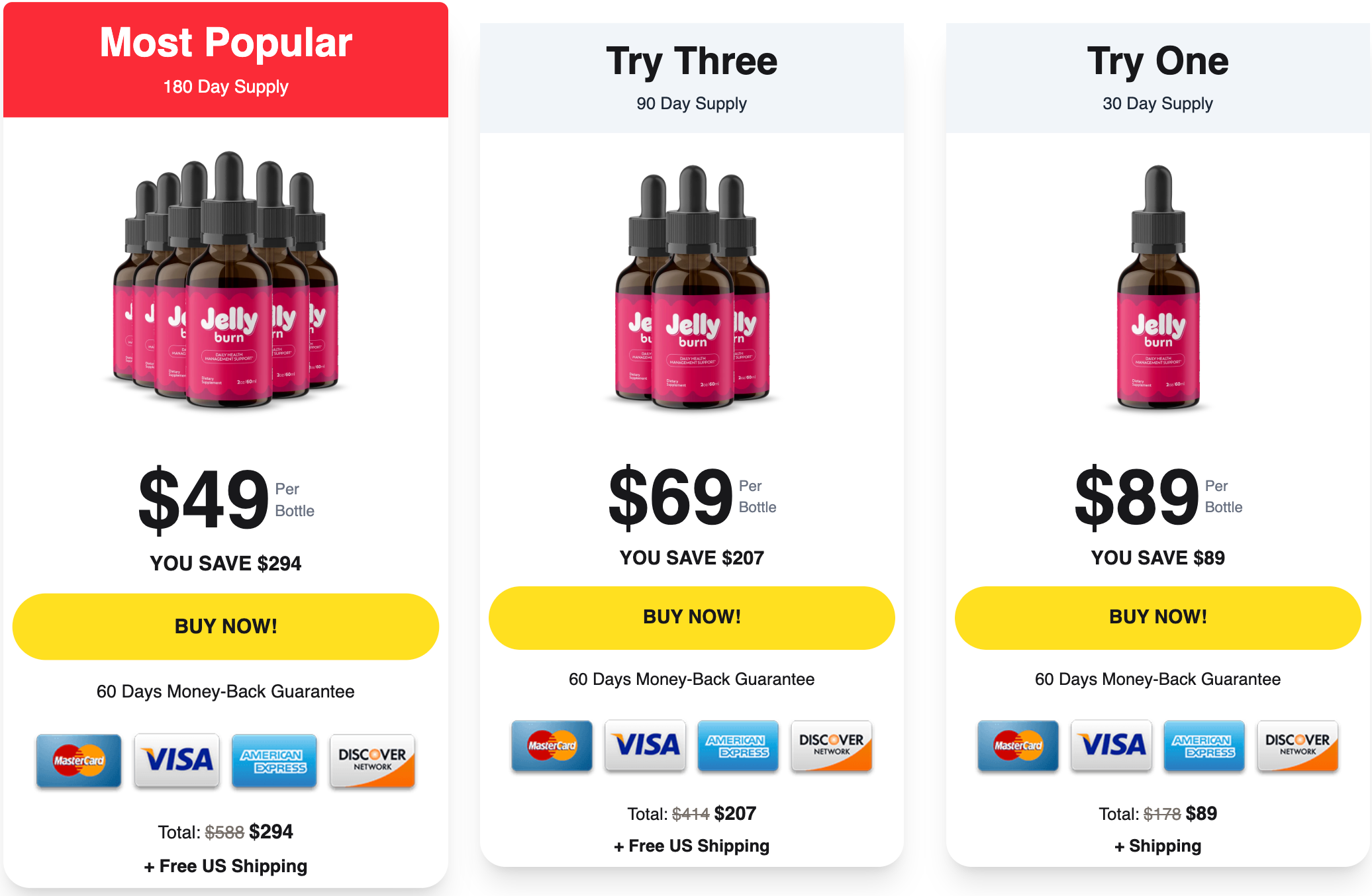 JellyBurn™ Comprehensive Guide: Facts About Its Formula, Usage, and Effectiveness