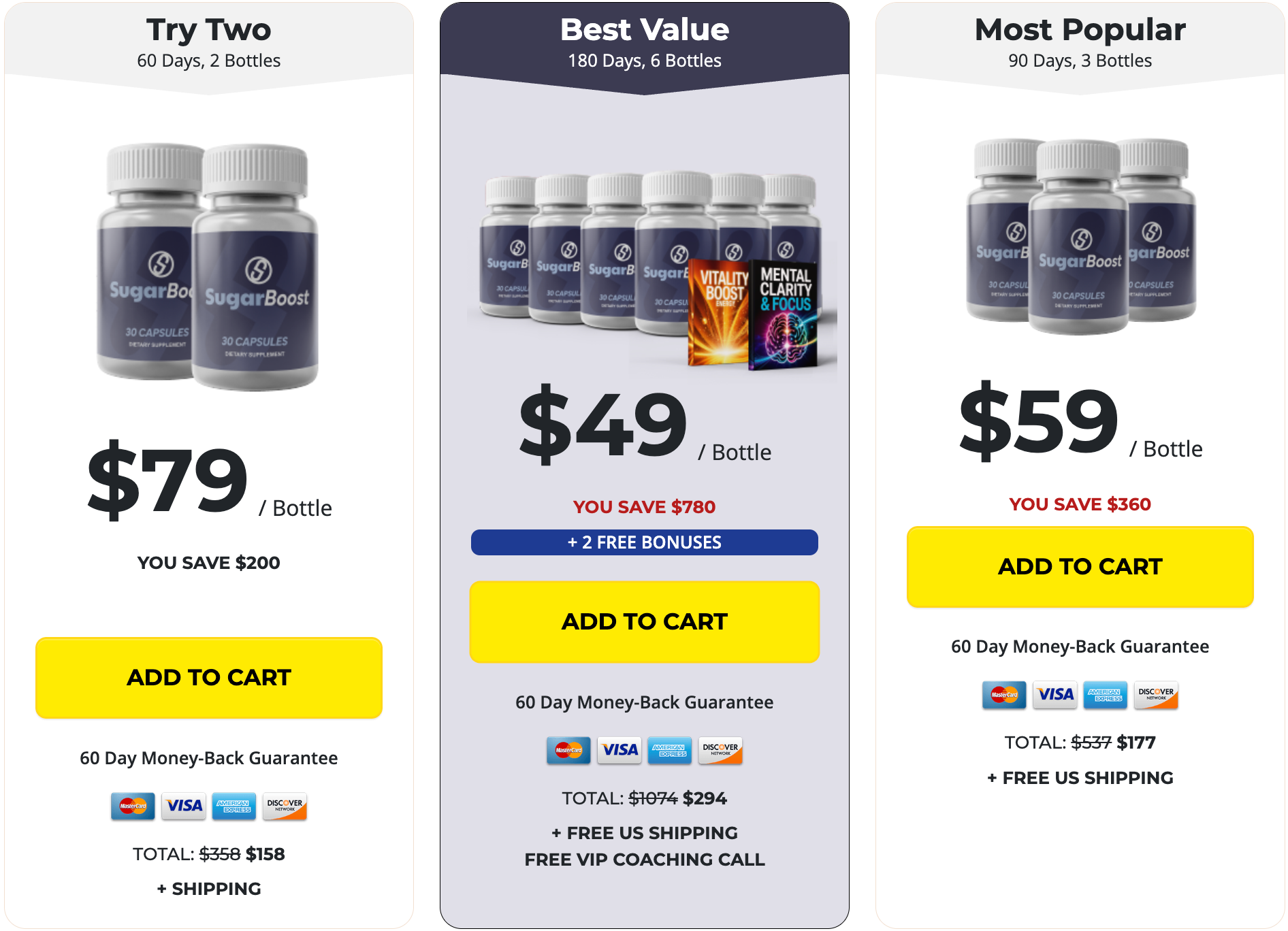 Sugar Boost™: Key Benefits for Maintaining Stable Glucose Throughout the Day